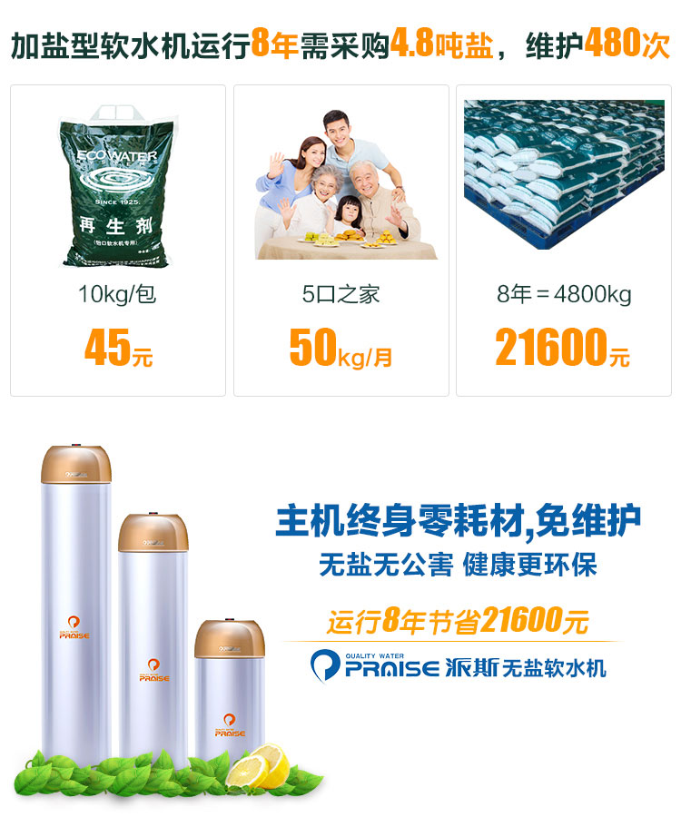 ˮ����(du��)�����Ӱ�