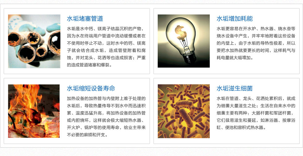 ˮ����(du��)�����Ӱ�